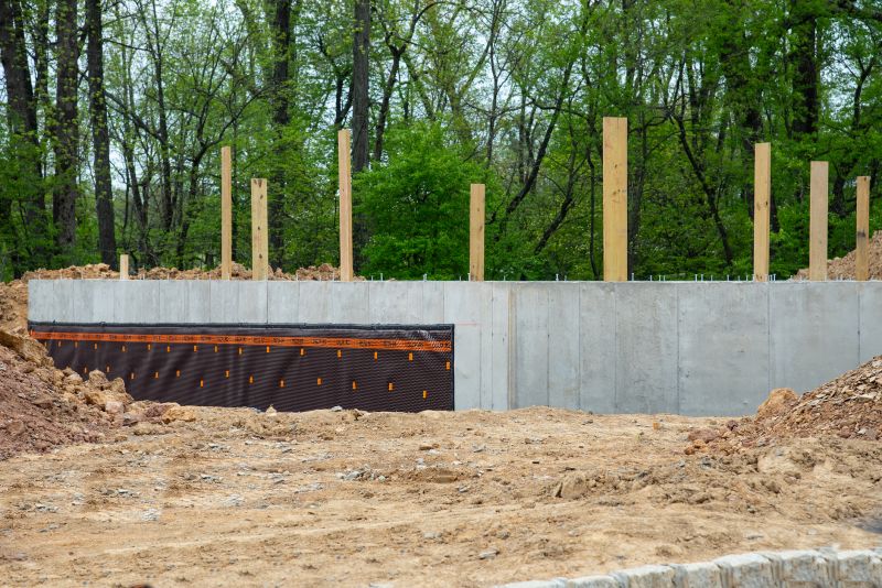 Home Foundation Installation in Keego Harbor, MI